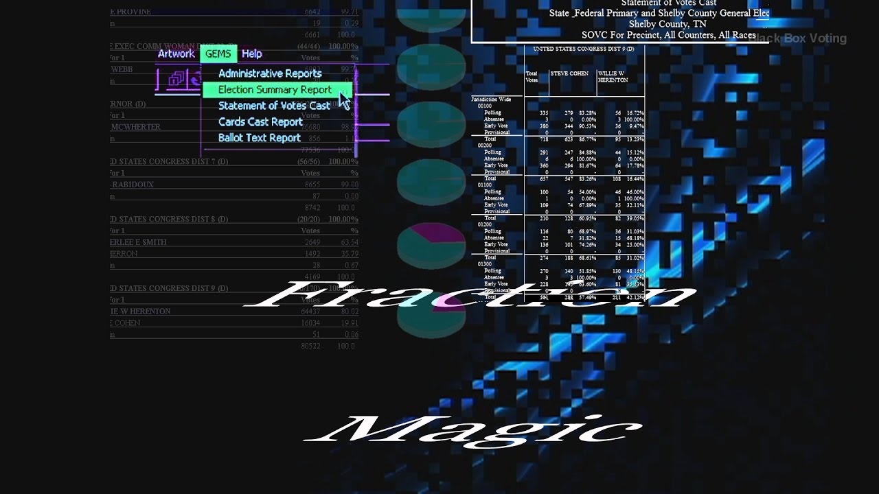 Fraction Magic - Detailed Vote Rigging Demonstration