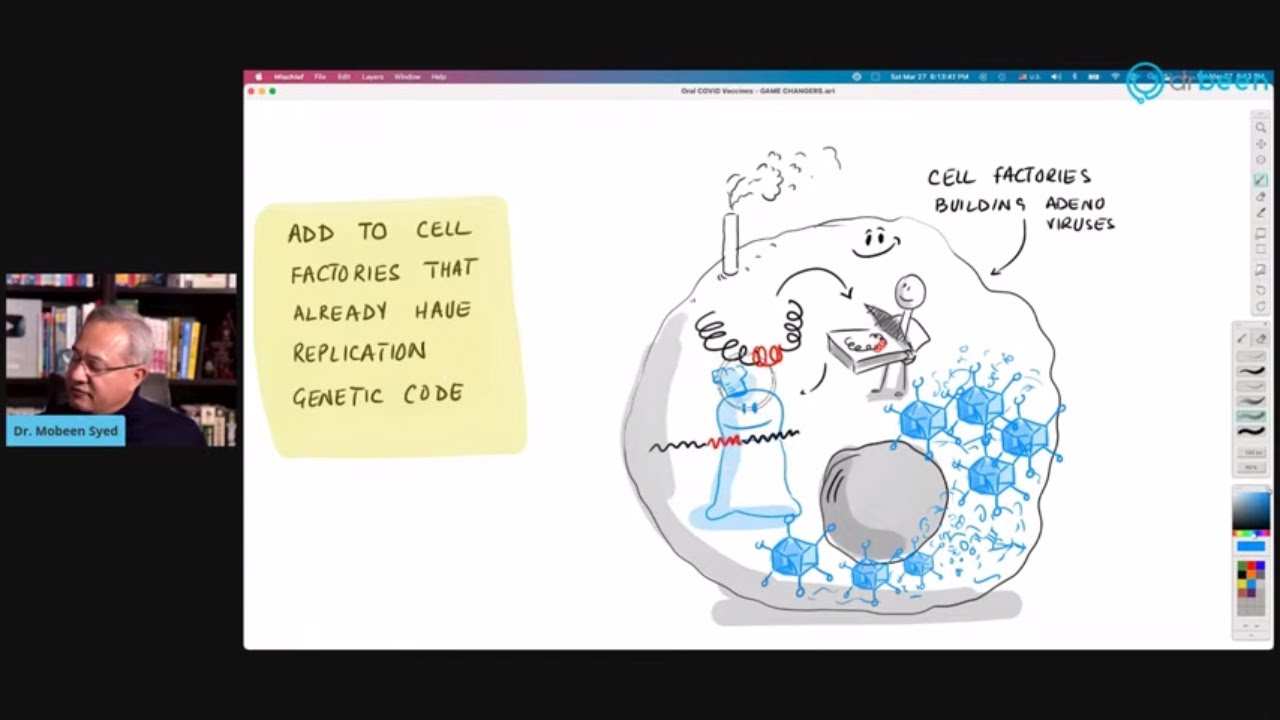 Oral COVID Vaccines - GAME CHANGERS