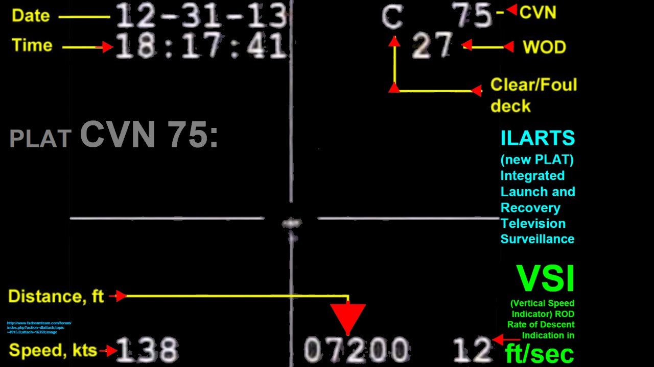 PLAT/ILARTS Video F-35C VFA-147 Ramp Strike USS Carl Vinson, 1631;  24 Jan 2022 [PLAT now ILARTS]